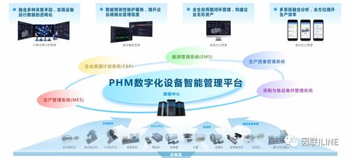開年紅！因聯科技強勢入選西安市工業互聯網產業生態供給資源池